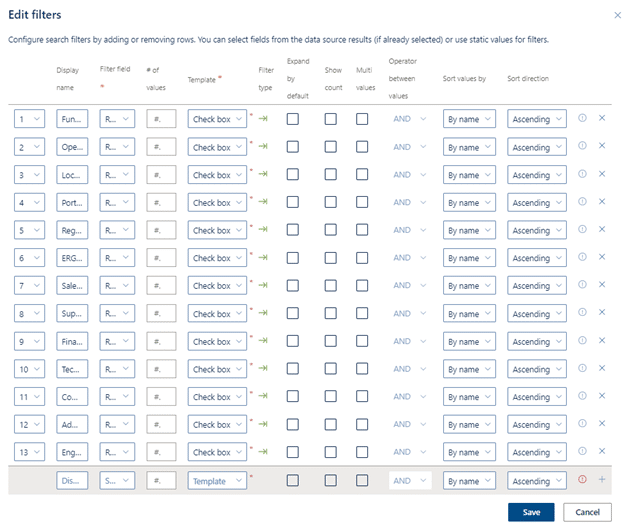 All the custom search webpart filters that are set up.