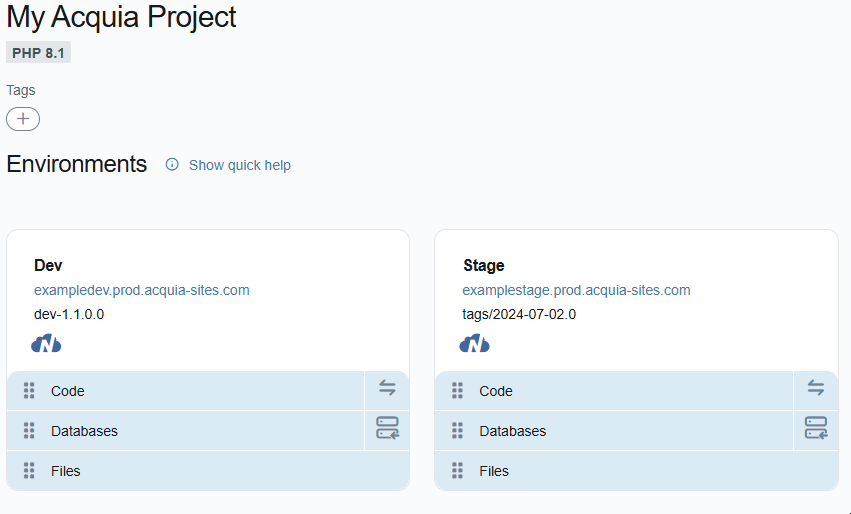 Individual Aquia project dashboard
