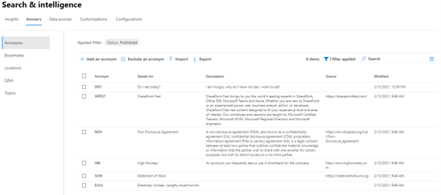 screenshot of Search & Intelligence Dashboard