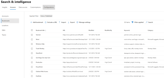 screenshot of Search & Intelligence Dashboard