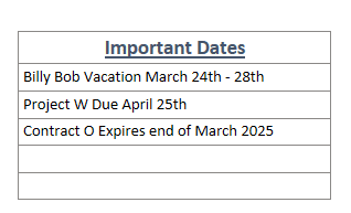 Important dates Kanban section