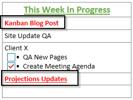 Showing the bold red text in the Kanban progress view