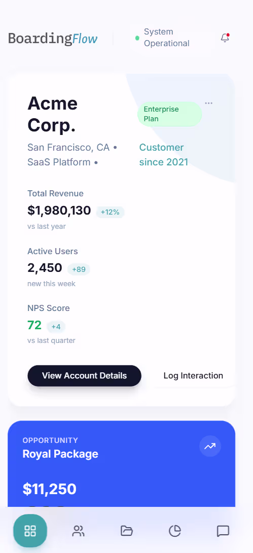 Dashboard showing Acme Corp. account summary with revenue, users, NPS score, opportunities, renewal risk, Q4 strategy, interaction timeline, health score, NRR trend, and renewal pipeline, plus profile of Eva Robinson, VP of Customer Success.