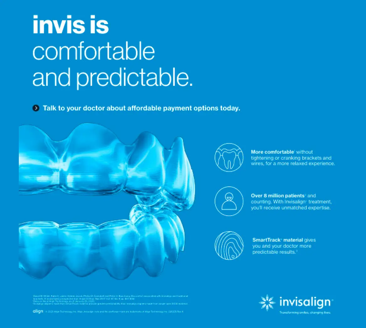 Blue transparent Invisalign aligners with text highlighting their comfort, predictability, SmartTrack material, and over 8 million patients.