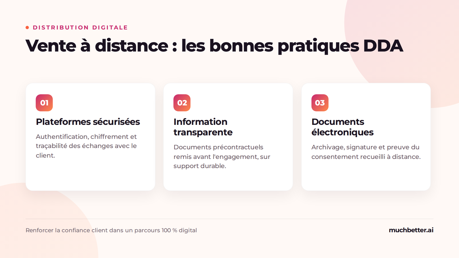 Bonnes pratiques DDA pour la vente d’assurance à distance