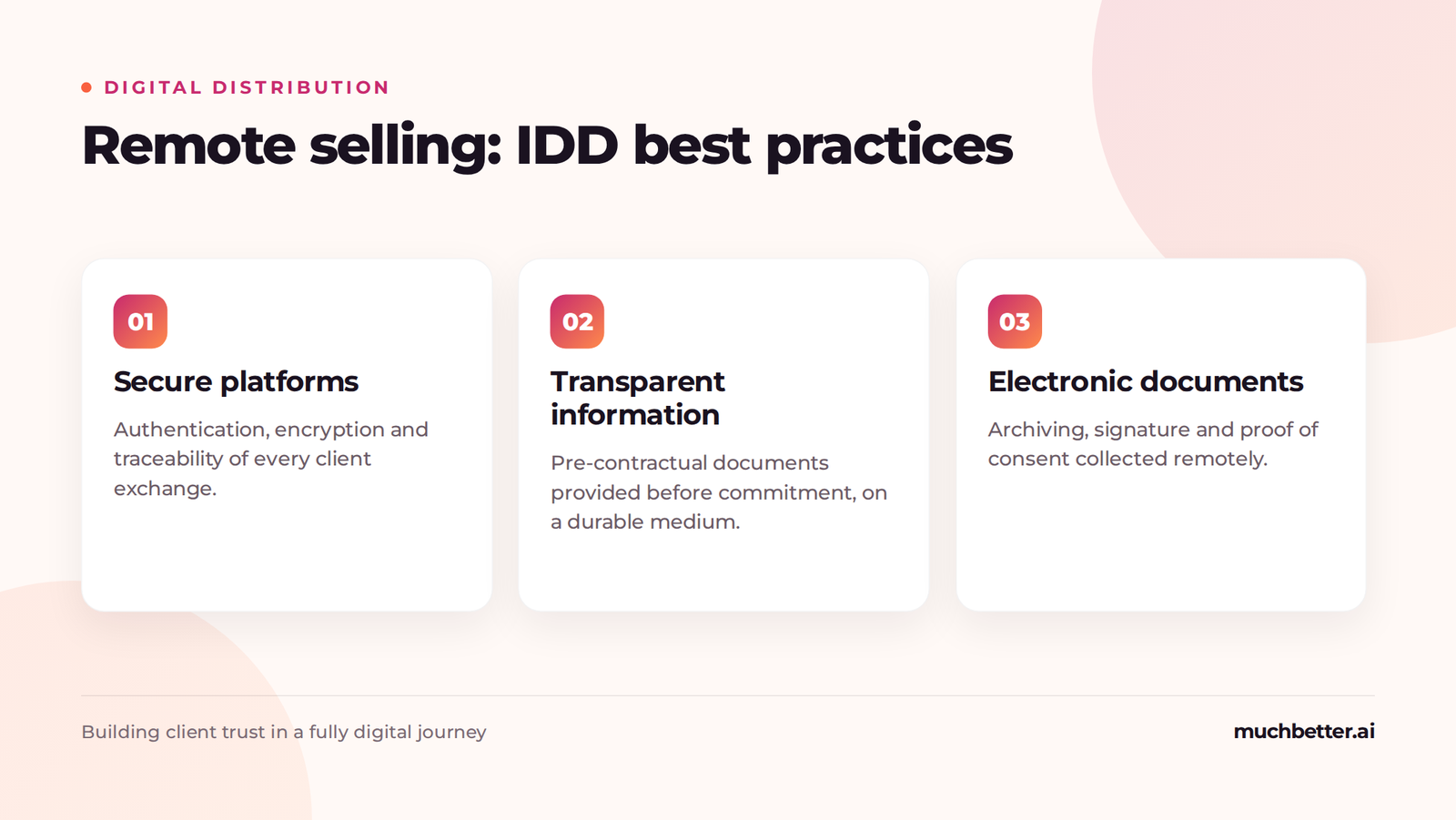 IDD best practices for selling insurance remotely