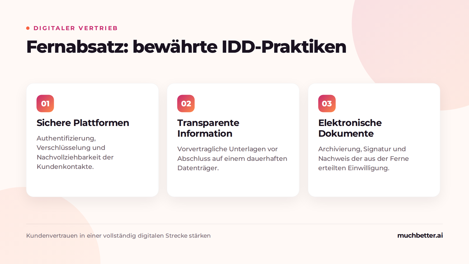 Bewährte IDD-Praktiken für den Versicherungsvertrieb aus der Ferne