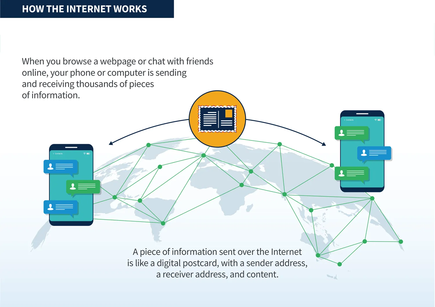 DNS infographic 1