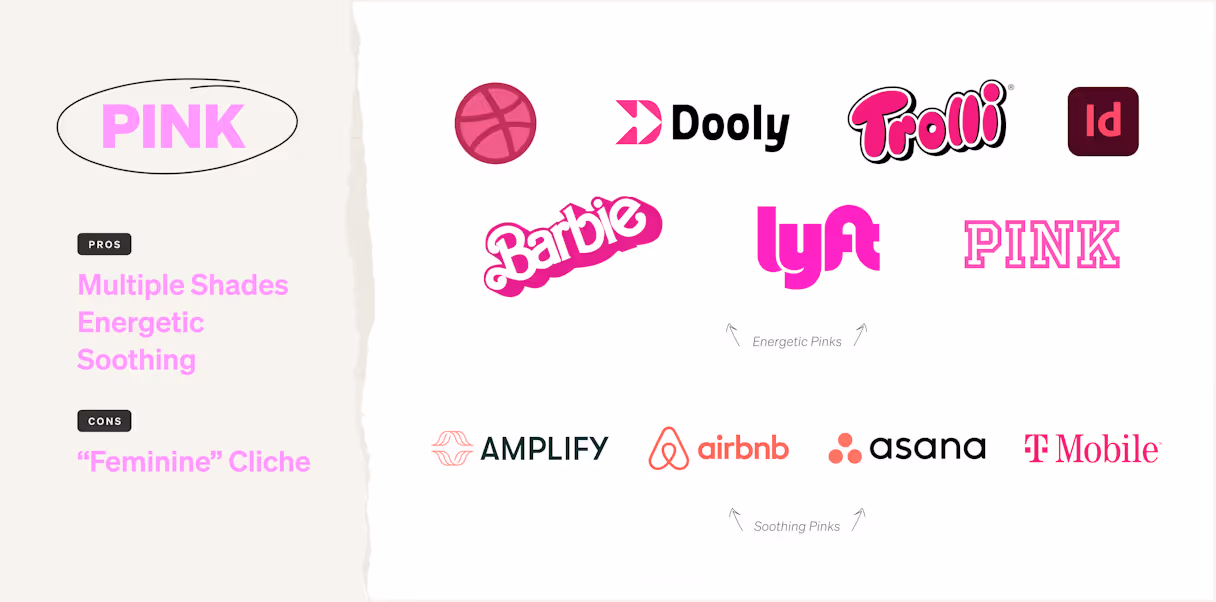 Brands using the color pink and the emotions it communicates