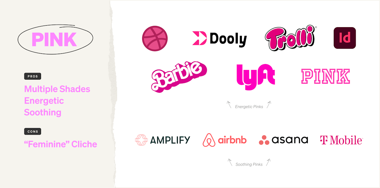 Brands using the color pink and the emotions it communicates