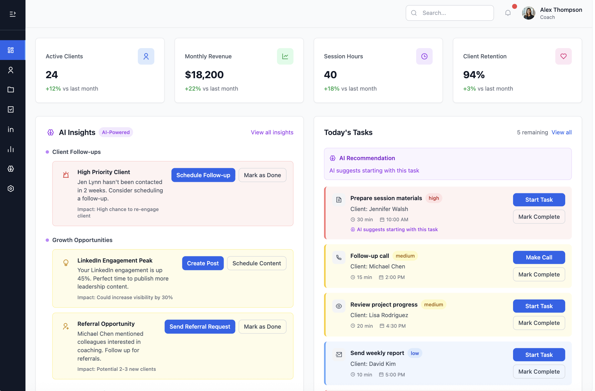 Dashboard Image