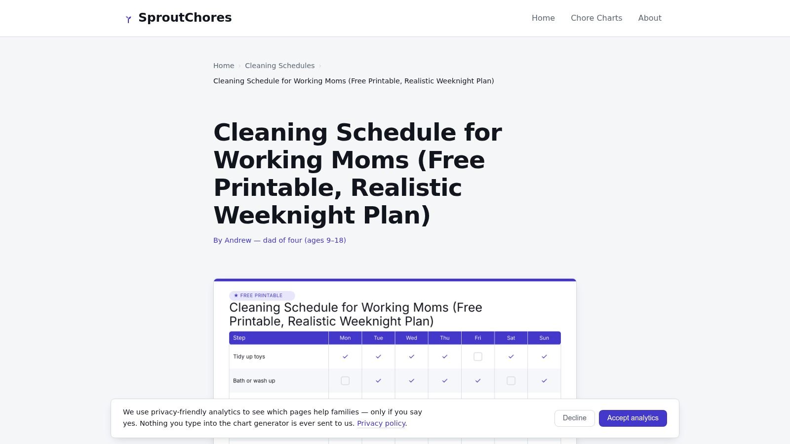 Sprout Chores - Working-Mom Cleaning Schedule