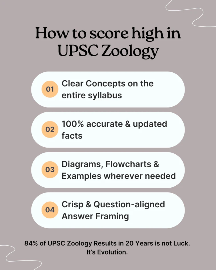 image of students studying