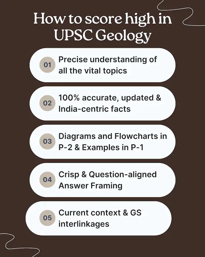 image of students studying