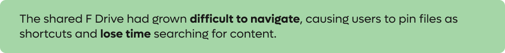 The shared F Drive had grown difficult to navigate, causing users to pin files as shortcuts and lose time searching for content.