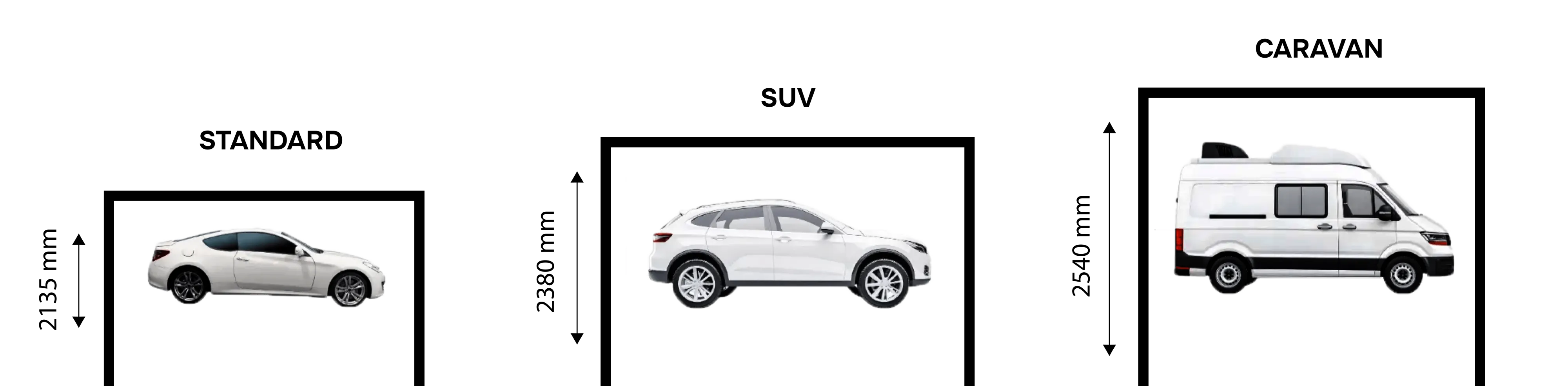 Three white vehicles in side view: a coupe, an SUV, and a camper van, each with their own garage door measurements.