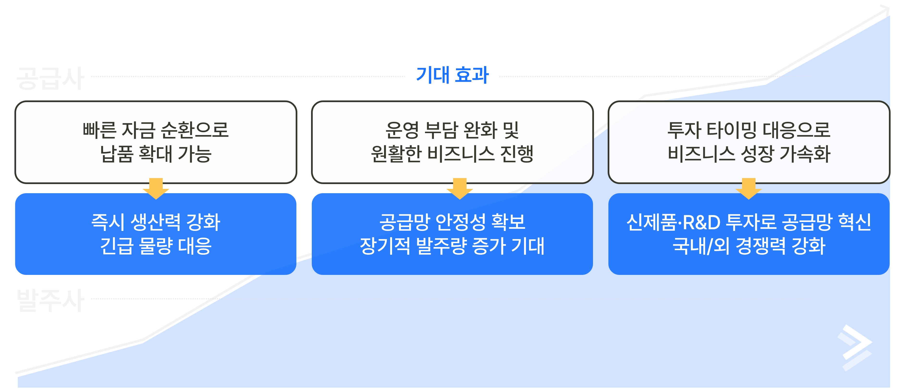 페이넥스 Paynex 이미지
