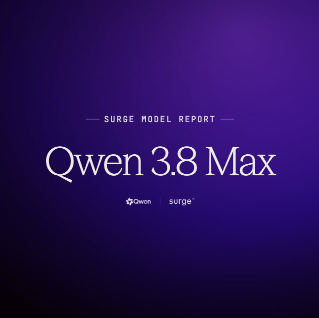 Qwen 3.8 Max Scores 58.7 on the Tuesday Work Index