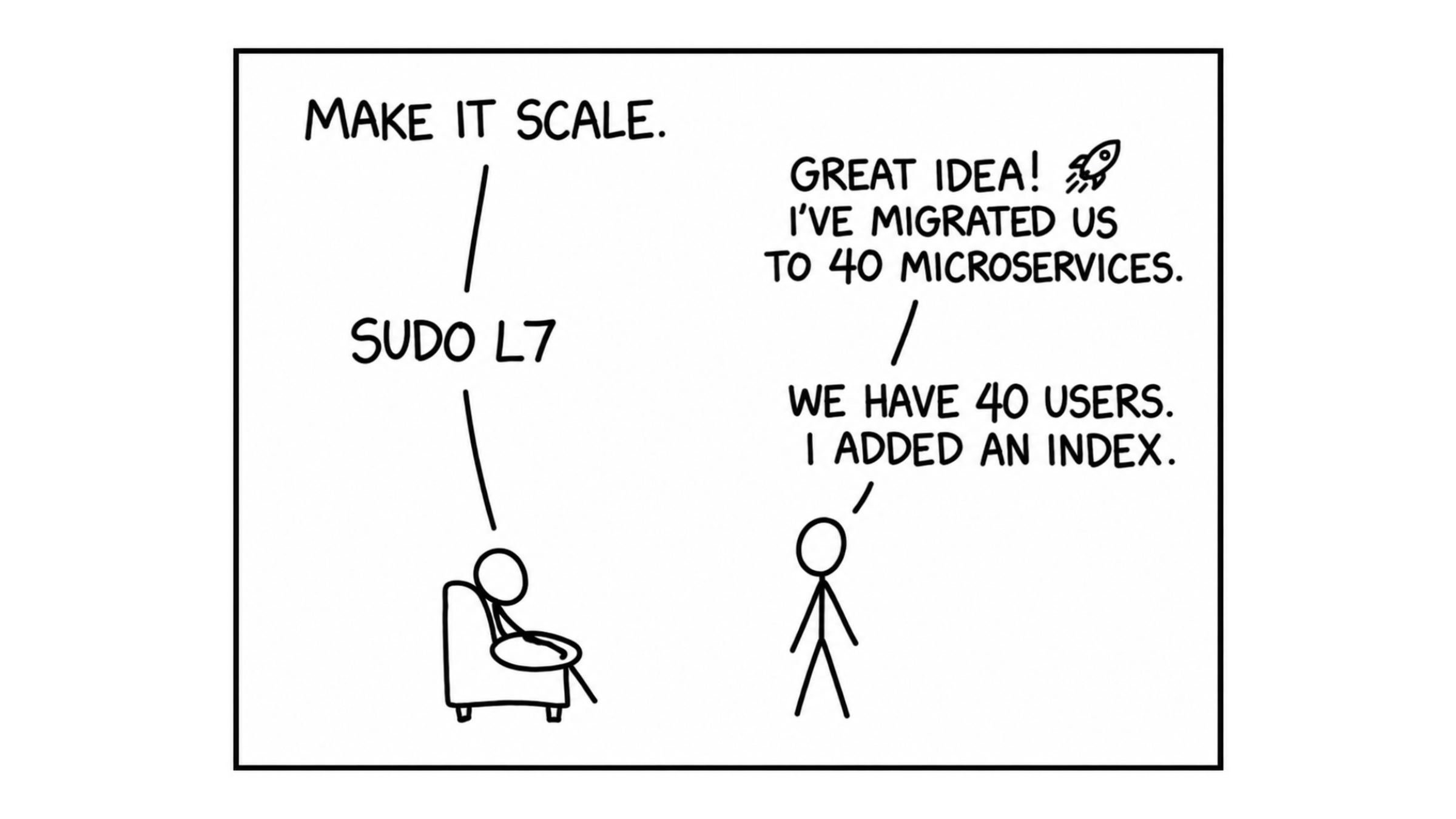 sudo L7: Can Coding Agents Act Like Staff Engineers?