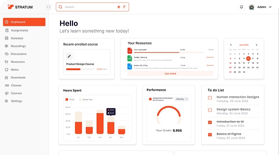 interface dashboard