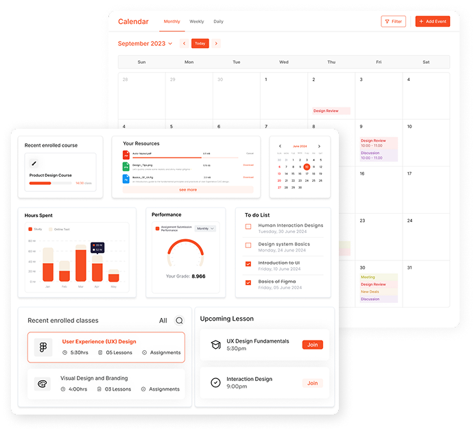 interface dashboard