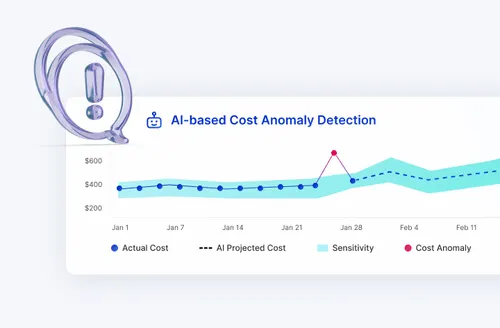 Graph showing AI-based cost anomaly detection with marked anomaly points