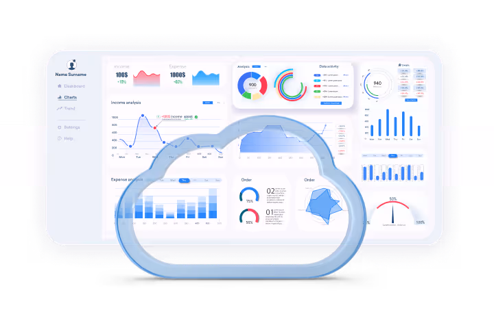 Cloud dashboard visualizing various cost and analytics metrics.