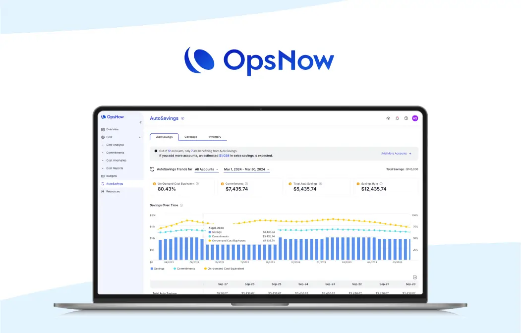 OpsNow, Korea's top CMP firm, successfully enters the United States market, expanding its global reach.
