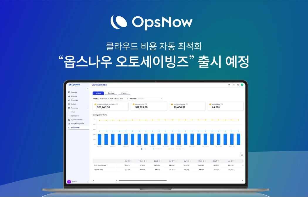 AI-powered automatic cost savings launched in Korea after successful validation in the U.S.