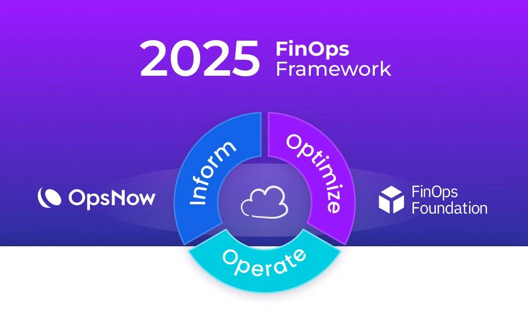 This image explains the 2025 FinOps updates and OpsNow’s leadership in the field.