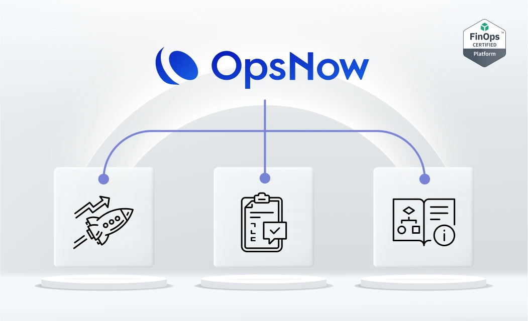An image showcasing how FCP certification and OpsNow FinOps have helped Korean enterprises optimize their cloud operations.