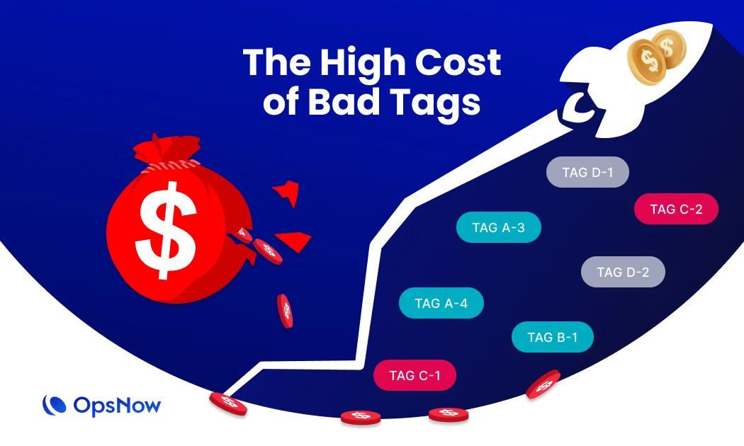 Learn how Tag Manager organizes messy cloud tags for clearer cost visibility and control