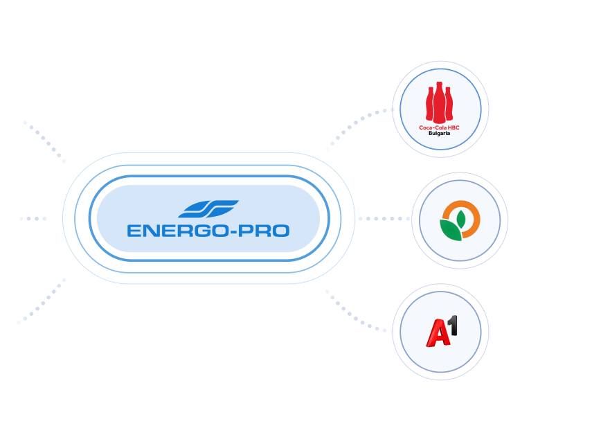 Diagram showing Energo-Pro supplying electricity to Nestlé, FreshLine, and A1.