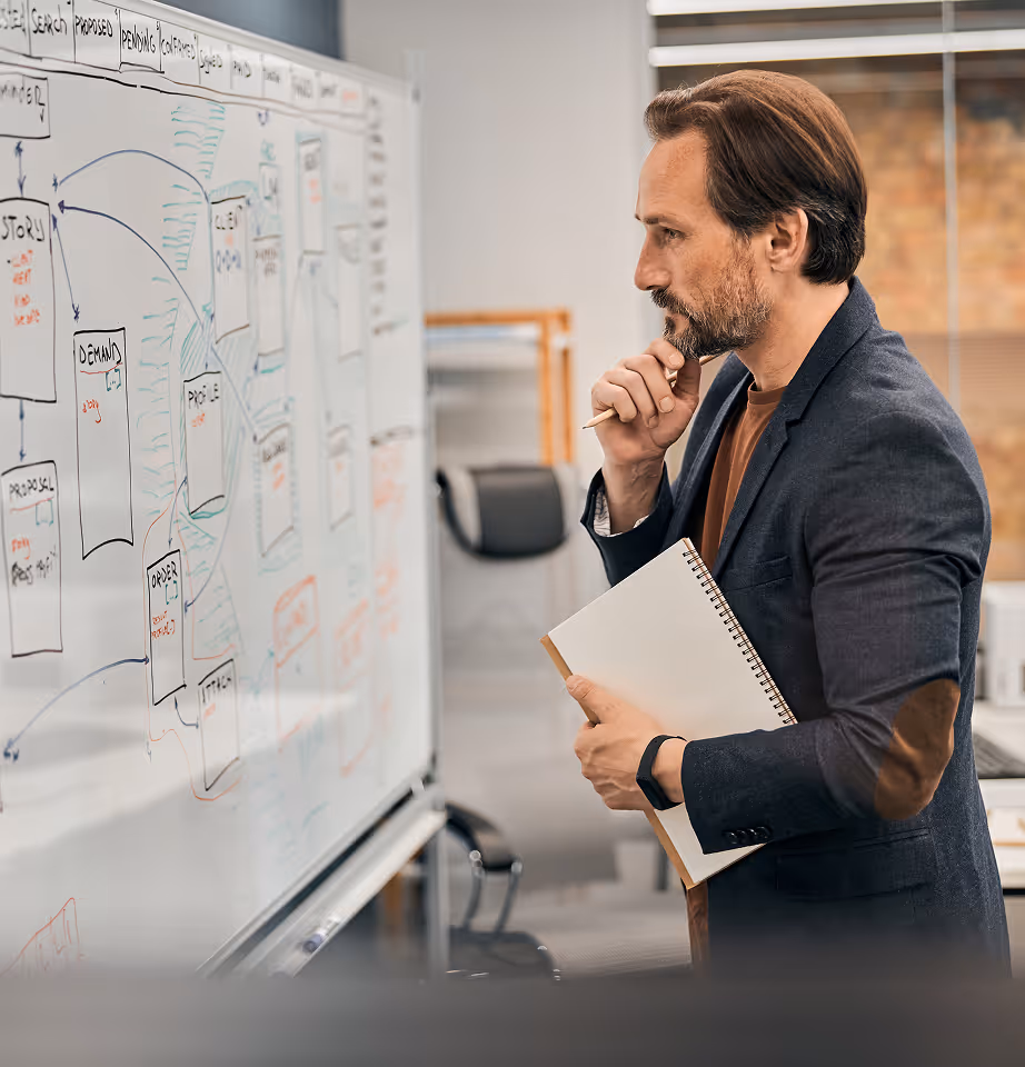 Man in a blazer holding a notebook and pen, thoughtfully studying a whiteboard with flowchart diagrams and handwritten notes.