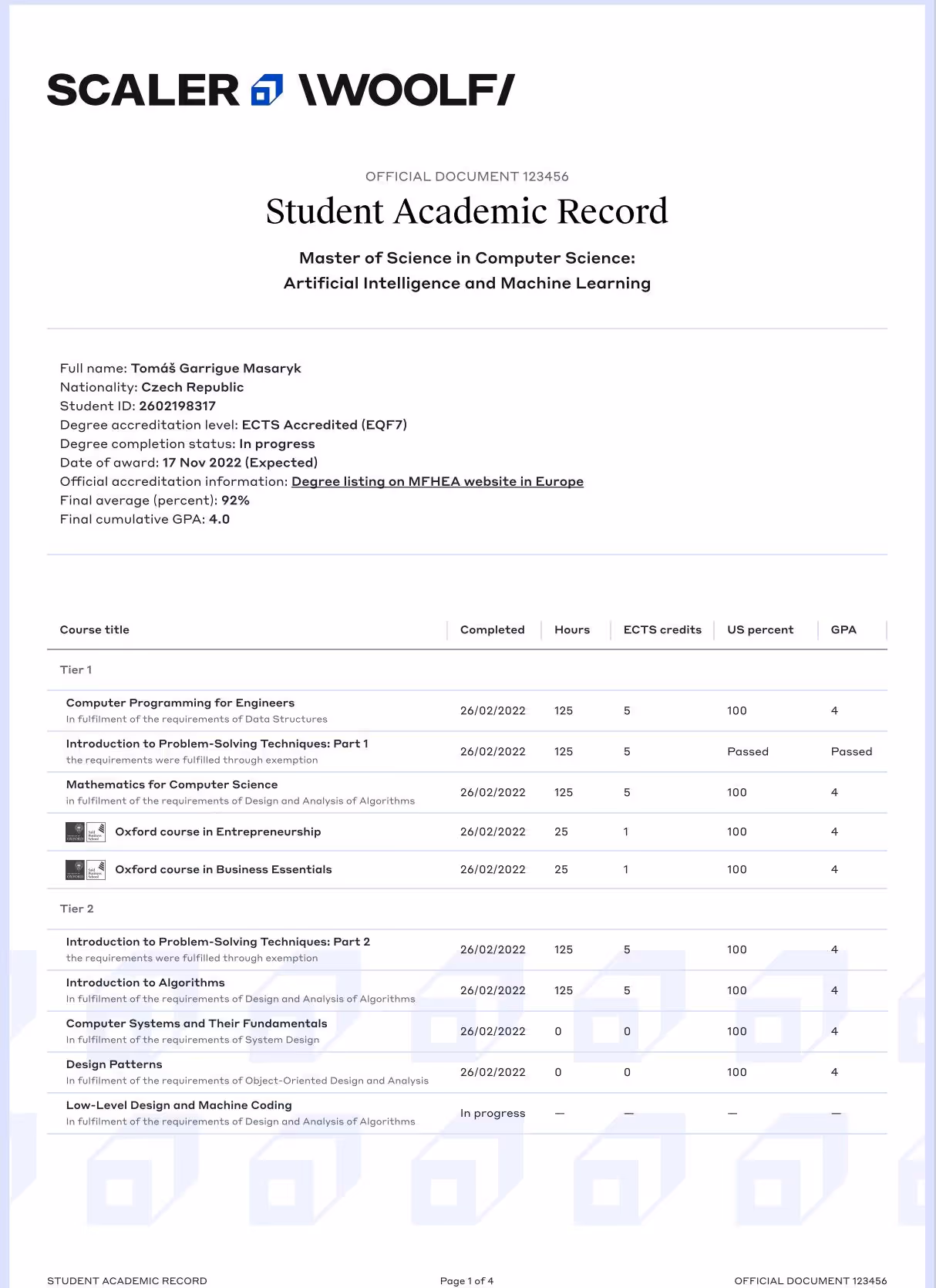 Scaler Woolf Student record