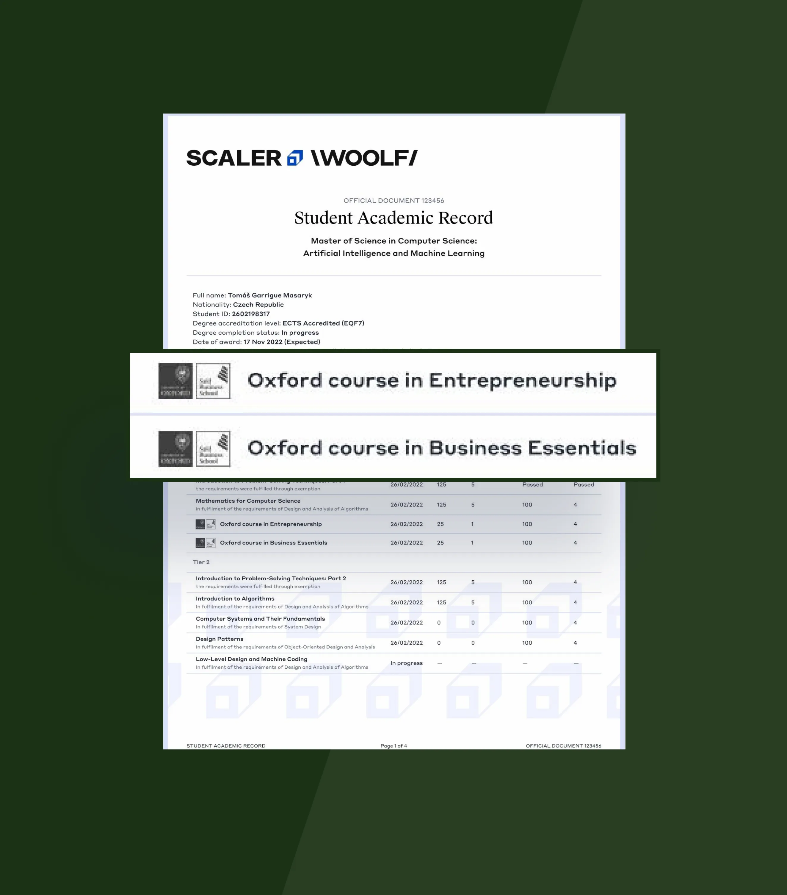 Scaler Woolf Score Card
