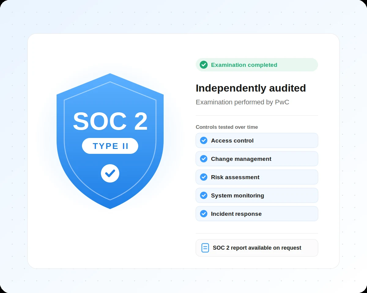 Nominis SOC 2 Type II attestation badge: independently examined by PwC, with security controls tested over time