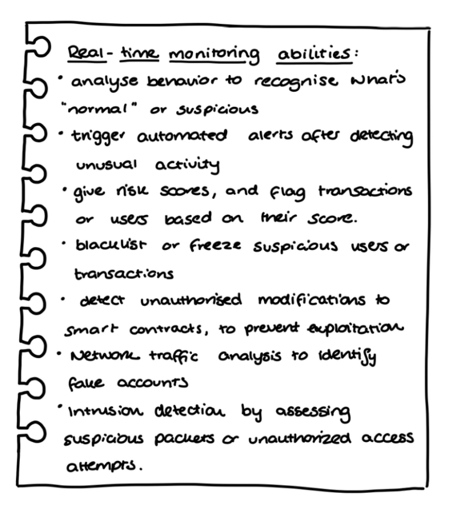 List of real time monitoring abilities
