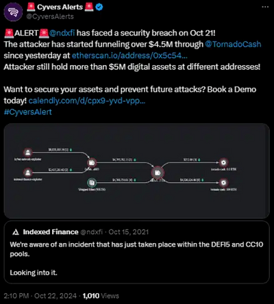 alert of security breach