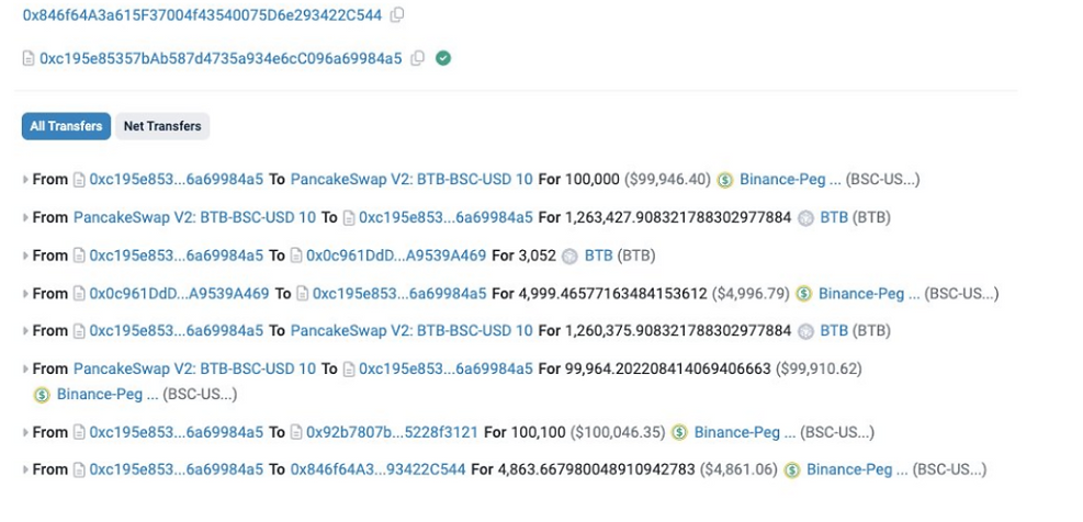 list of wallets potentially involved in flashloan
