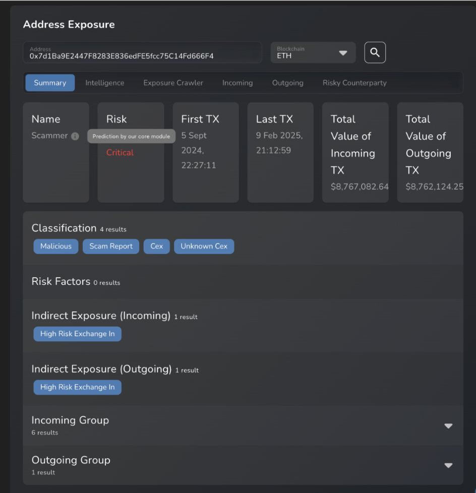 Screenshot from the Nominis Vue platform