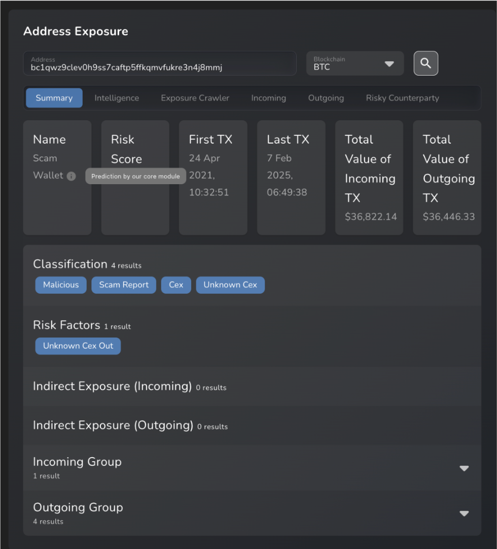 Screenshot from the Nominis Vue platform