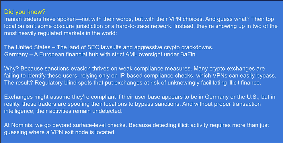 White text discussing Iranian traders using VPNs in the US and Germany, highlighting regulation challenges. Yellow "Did you know?"