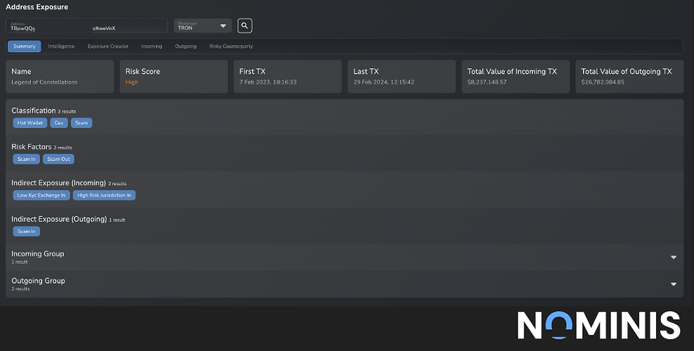 Dark interface displaying address exposure data with high risk score. Includes transaction values and classifications. Nominis logo at bottom right.