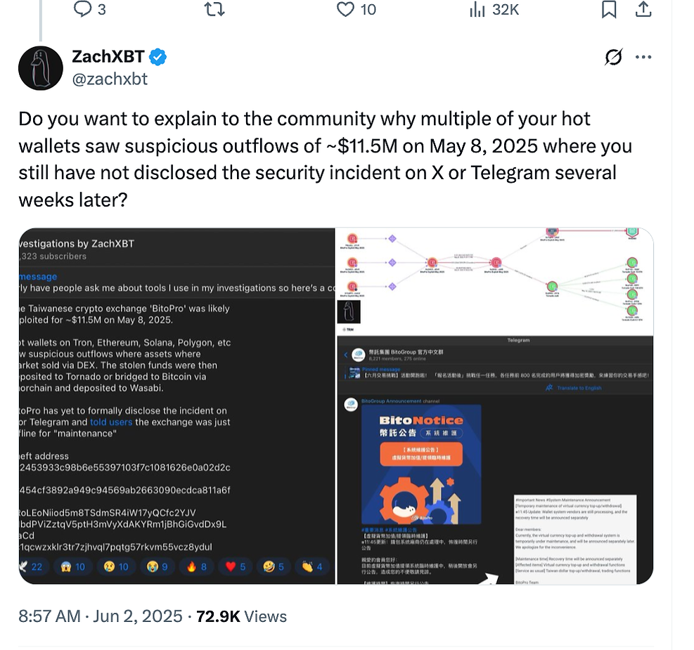 Tweet by ZachXBT questions undisclosed $11.5M outflows from hot wallets on May 8, 2025. Displays security incident messages and charts.