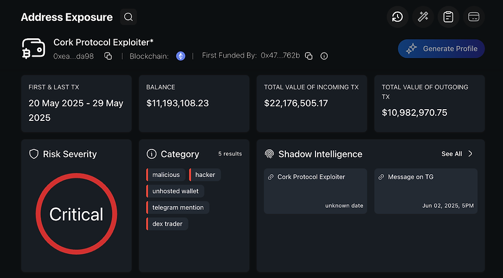 Blockchain report shows "Cork Protocol Exploiter" with critical risk. Balance: $11,193,108.23. Actions noted as malicious, hacker-related.