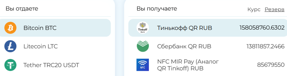 Crypto exchange interface showing Bitcoin, Litecoin, and Tether options on left. Tinkoff, Sberbank, and NFC MIR pay details on right.