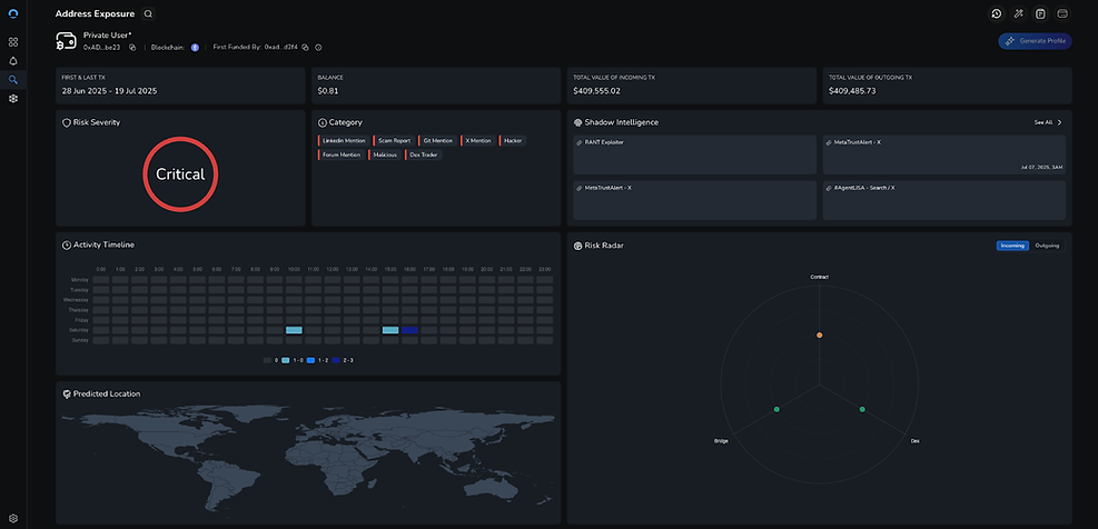 Dashboard displaying critical risk alert, transaction data, and activity timeline. Features maps and charts in a dark theme.