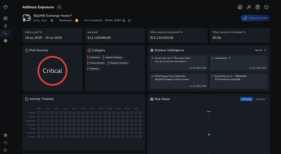 Dashboard showing "Address Exposure" with "Critical" risk, $12,120,000 balance, and shadow intelligence alerts. Dark theme with red accents.