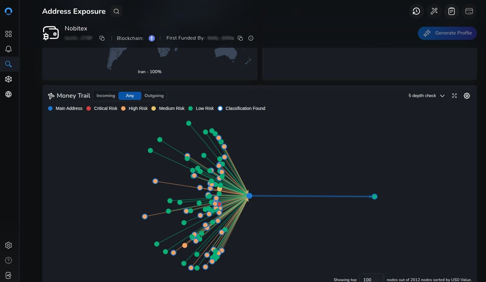 Screenshot from the NOMINIS Platform, demonstrating the Nobitex wallet in question in the middle, Nobitex users to the left, and a single node on the right representing the staking protocol used by Nobitex to stake $10 million ‍